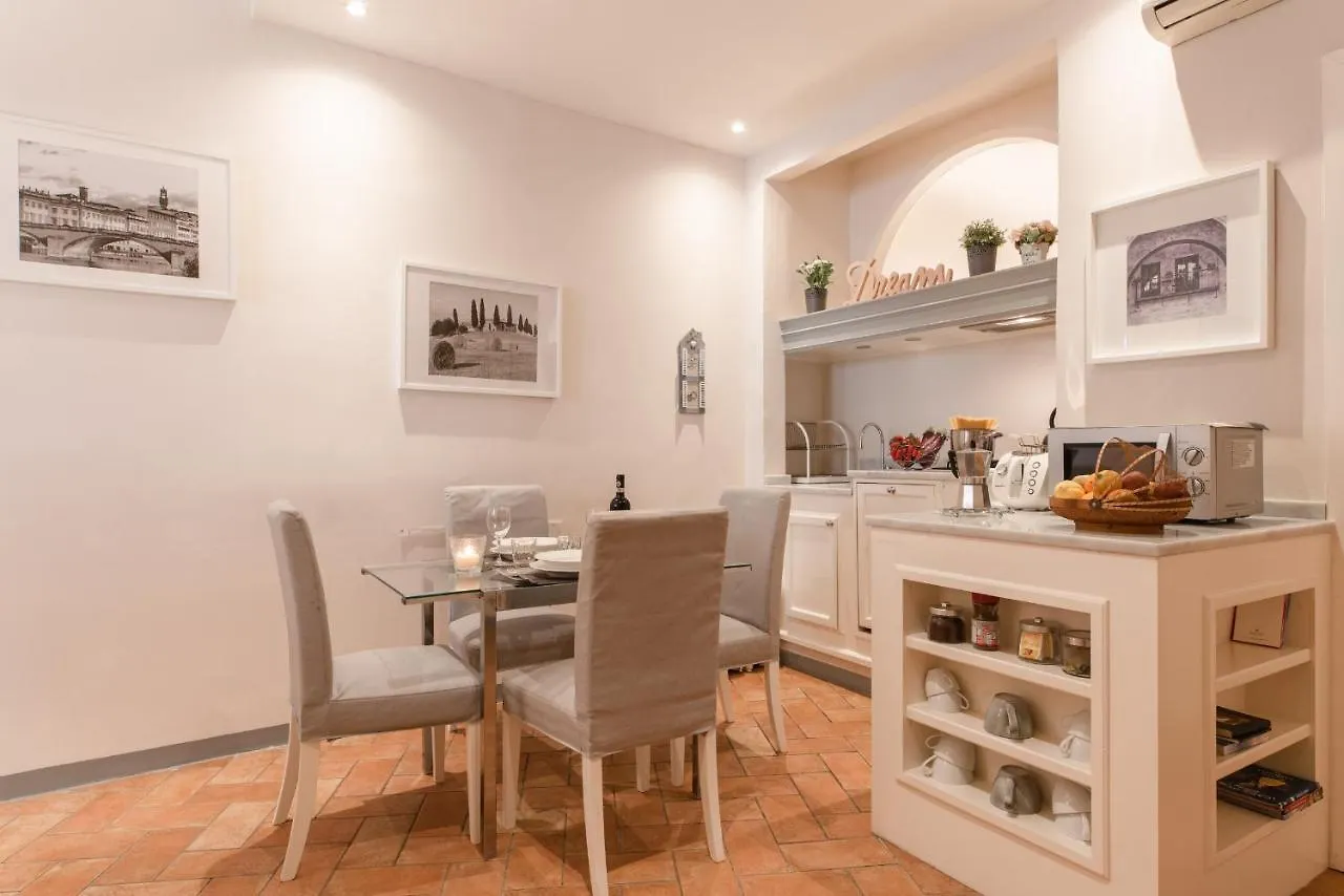 Toscanella - Flo Apartments Florence Italy
